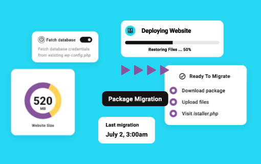 plug in de migración de sitios web de transportistas